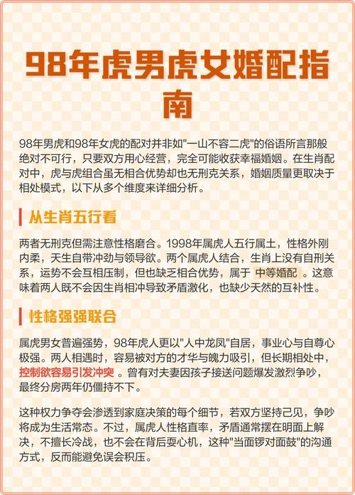 1998年虎女何时动婚，从情殇到新婚承诺的迷雾插图