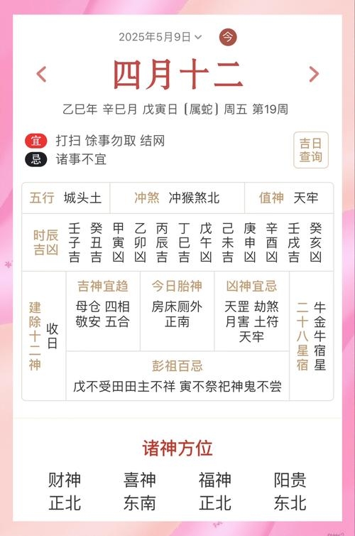 2022年4月7日黄历，宜忌详解与运势分析插图