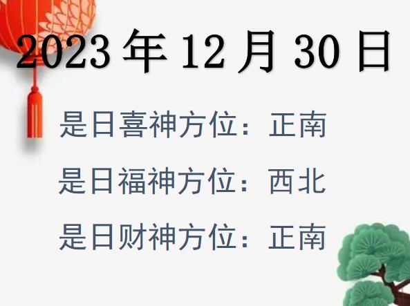 2023年财神方位，正南、西南或午方布局旺财运插图