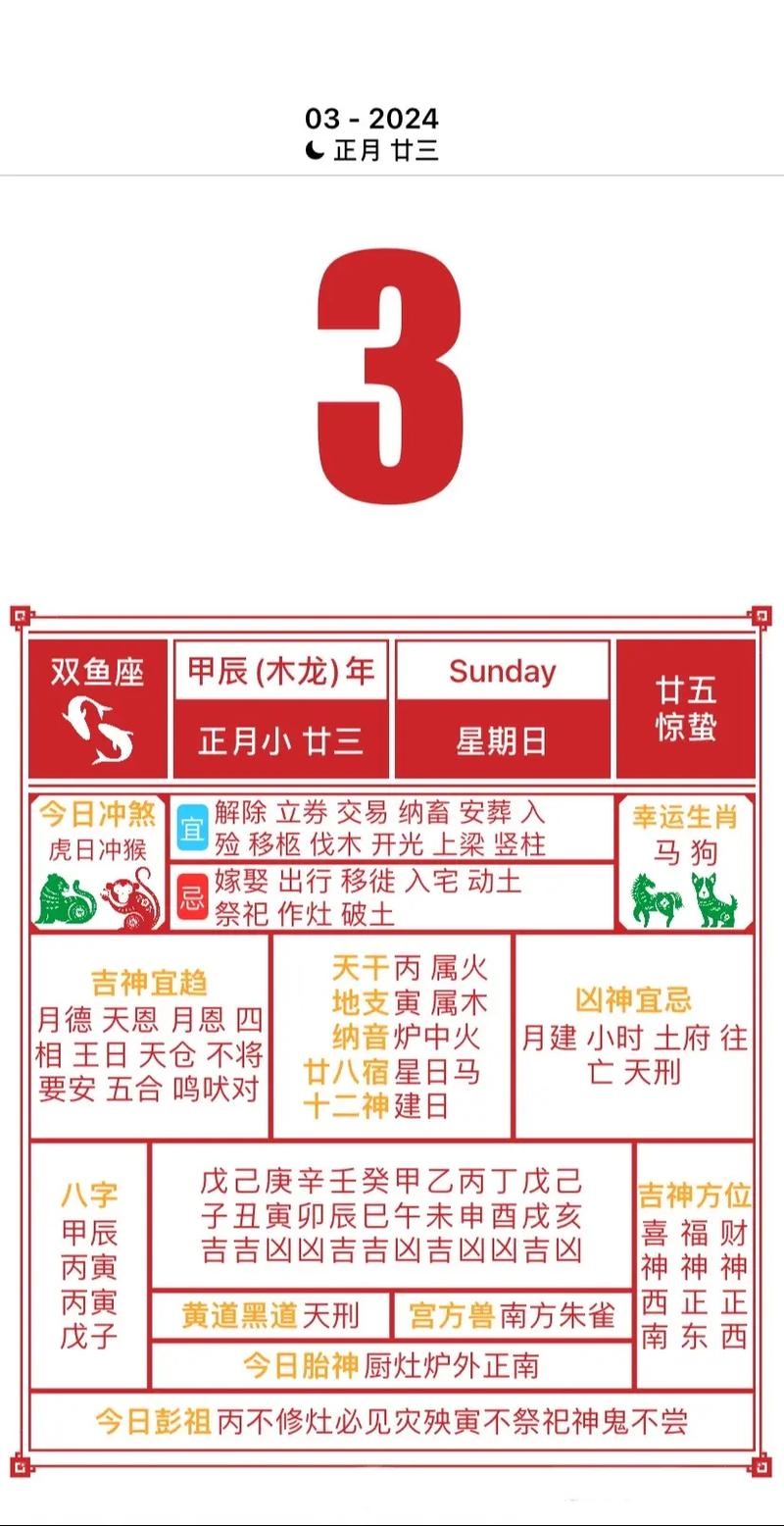 2024年春社日黄历查询，3月15日，祈求丰收祥瑞插图