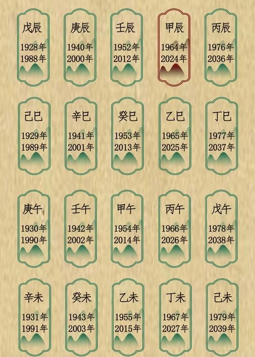 2017年庚甲历纪年插图