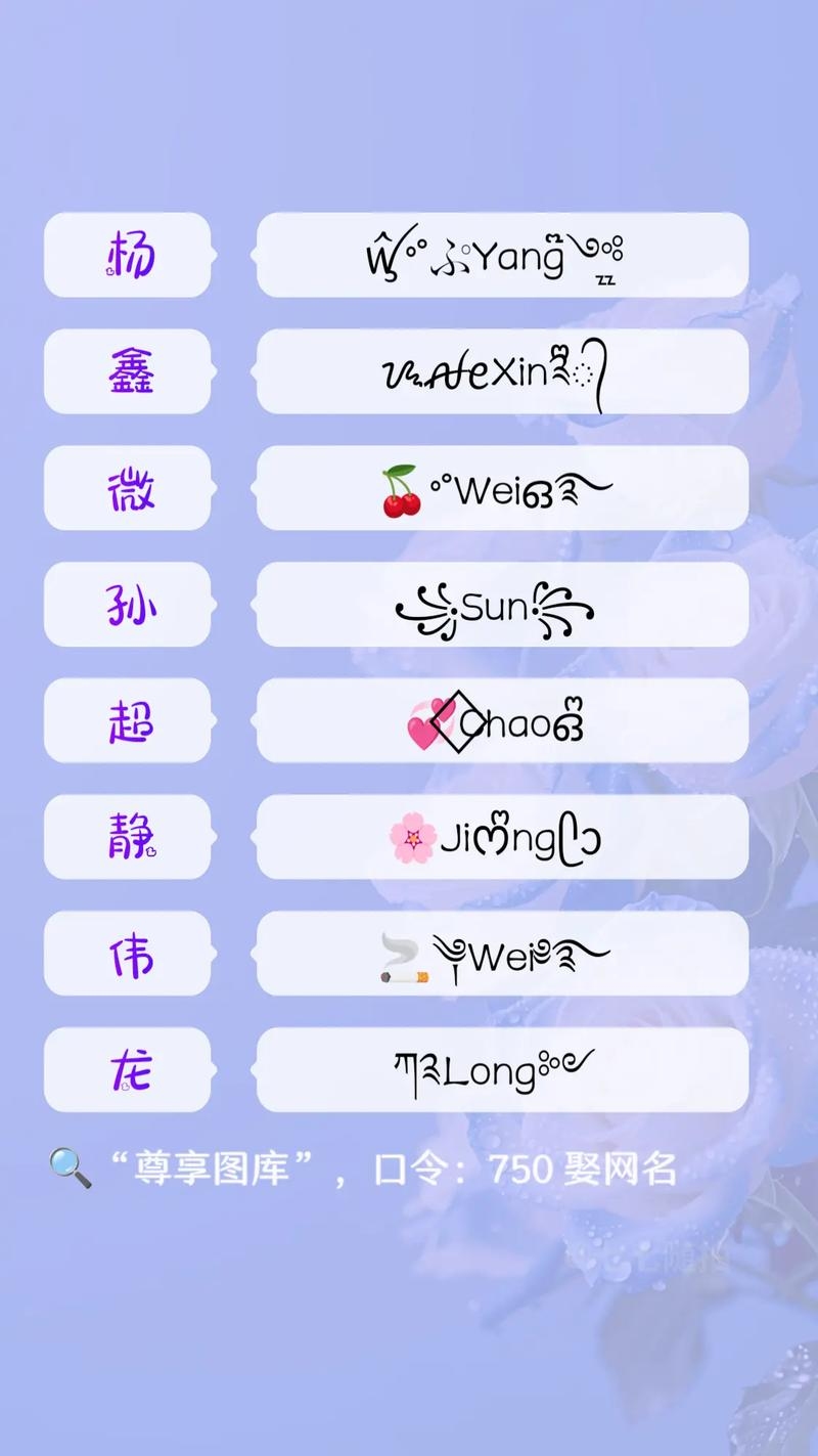 探索QQ自由幻想中的名字符号艺术插图