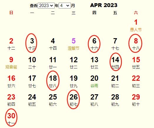 2023年4月黄道吉日查询指南，择日而行的智慧插图