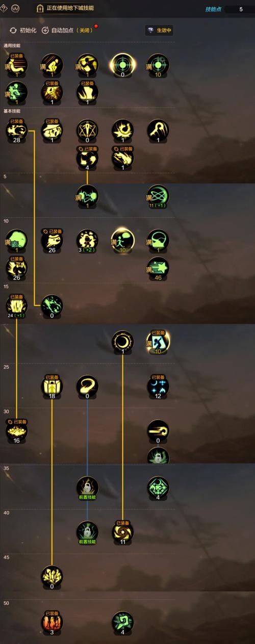 DNF元素师技能加点策略插图