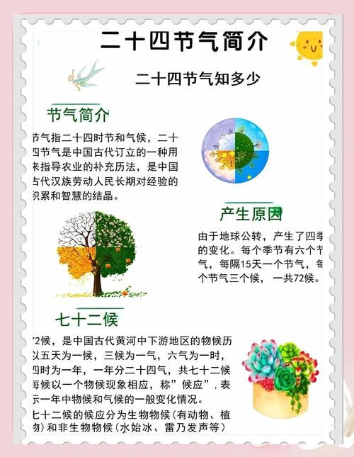 揭秘4月20日，地球日与春分后的宁静插图