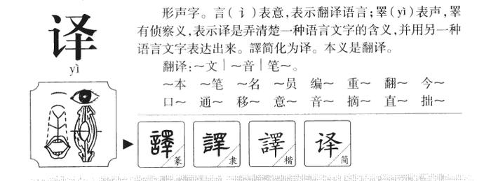 揭秘译字的正确读音，从疑惑到清晰插图