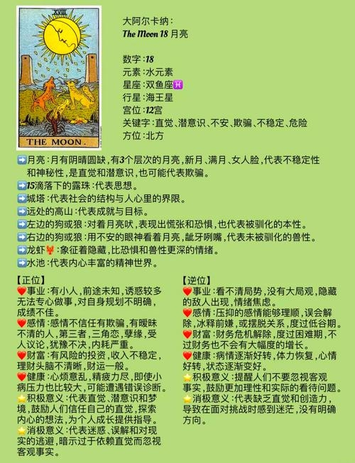 塔罗牌占卜，探索心灵深处的奥秘插图