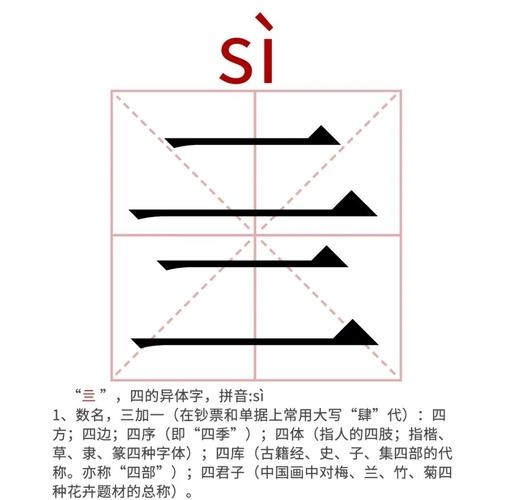 探索眭字的读音与文化内涵插图