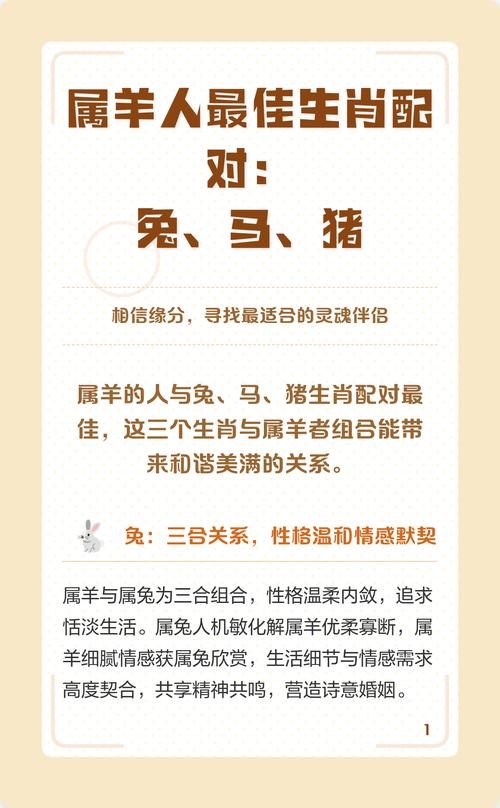 属羊男最佳婚配，马、兔、猪，避免鼠。插图