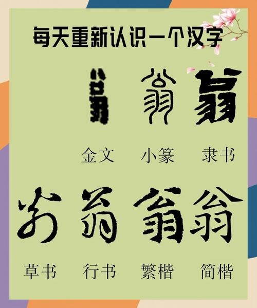 探秘翁字部首，从汉字构造到文化意蕴的深度解析插图