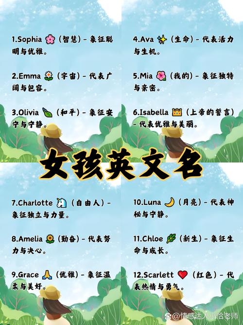 智慧与爱意并重,如何为孩子取一个美好的名字插图 智慧与爱意并重,如何为孩子取一个美好的名字插图