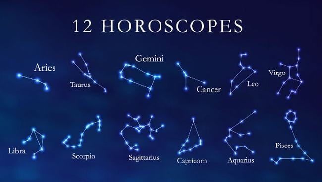 星座运城,探索星座与命运的神秘交织插图 星座运城,探索星座与命运的神秘交织插图