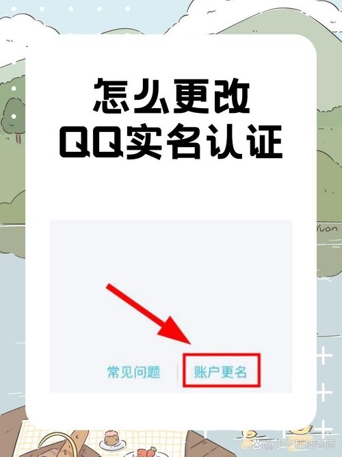 QQ用户名修改与查询技巧分享插图