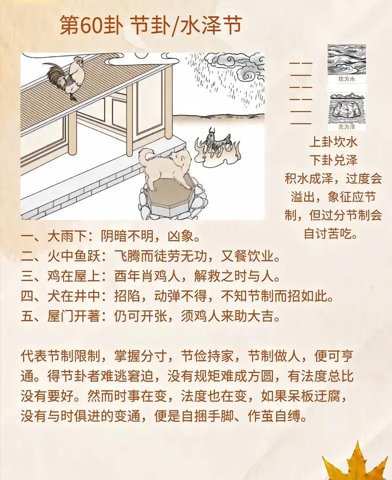 探索易经中的水泽节卦，智慧之水与自我约束的奥秘插图