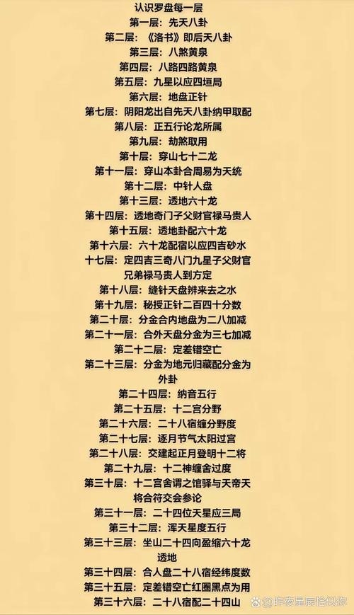 探索易经算命，古老智慧的现代解读插图