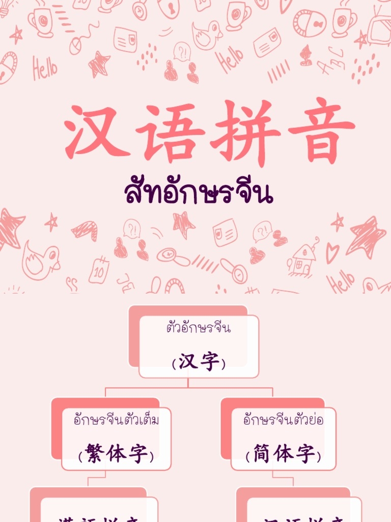 障拼音全拼插图