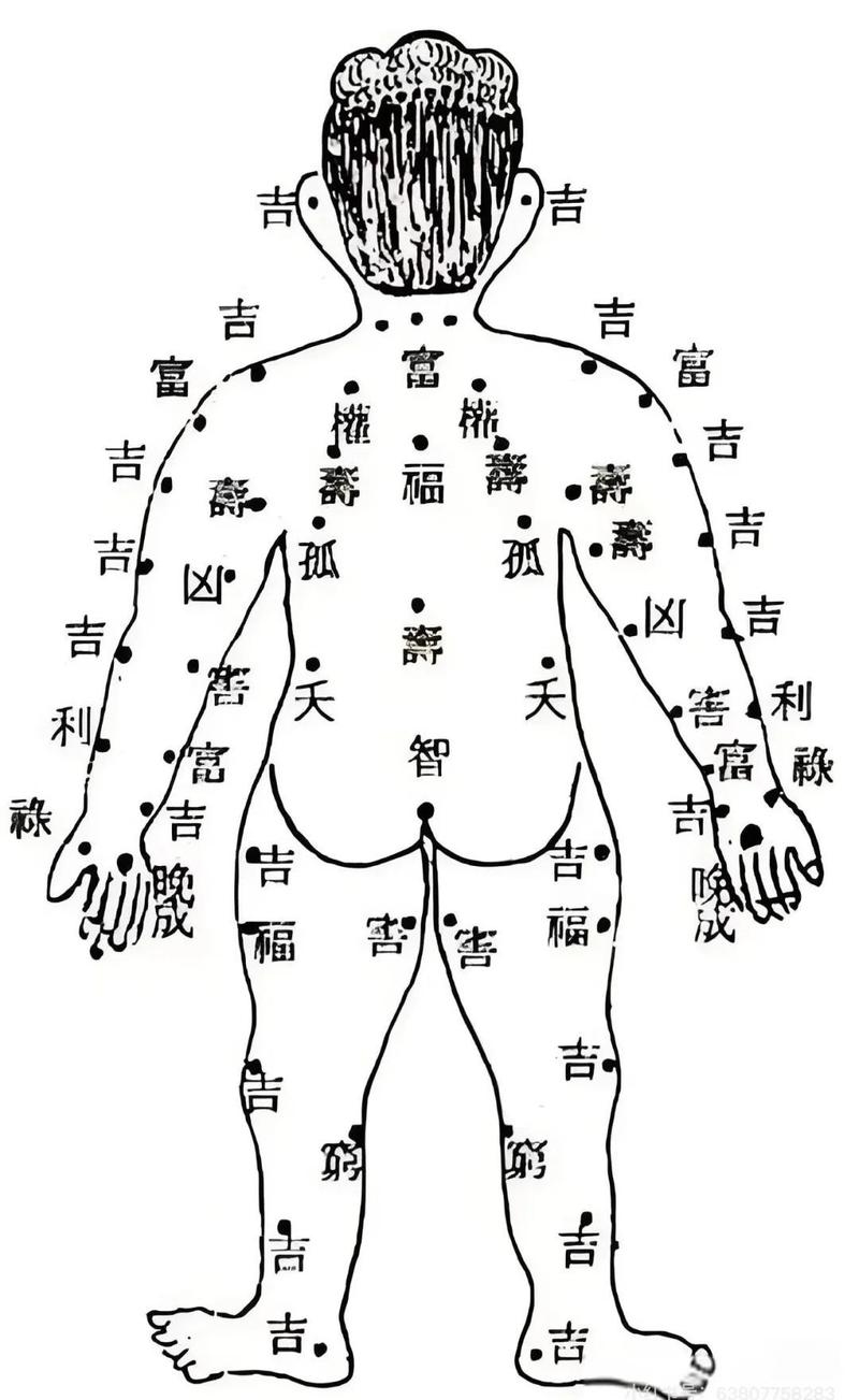 痣相与情感，探寻男人痣相背后的真实密码插图