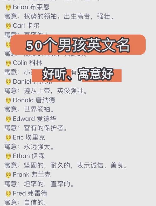 男孩英文名推荐，Hayden、Michael插图