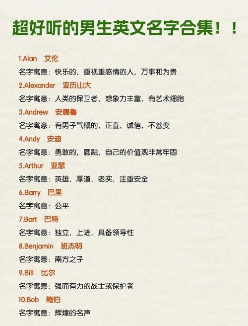 男孩英文名精选，力量、智慧与高贵插图