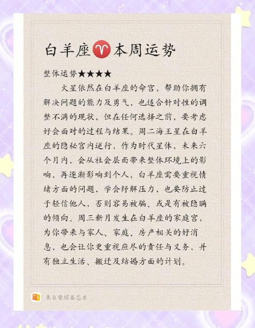 星座运势的误区与水瓶座、白羊座的近期运程解析插图