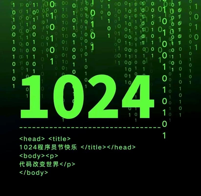10月24日，联合国日、世界镇痛日与中国程序员节插图