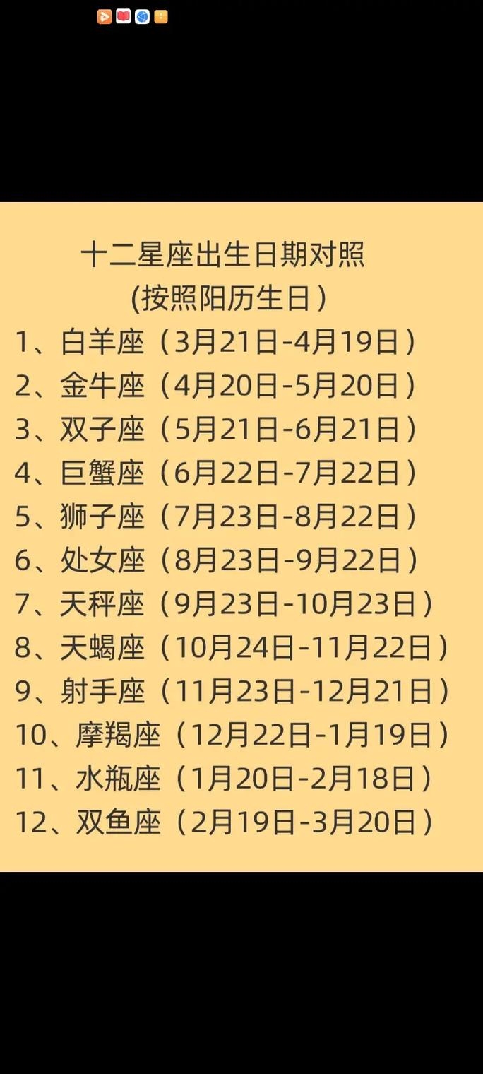 11月3日是什么星座？插图