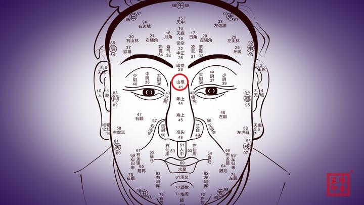 鼻尖有痣，命运的印记与美的独特诠释插图