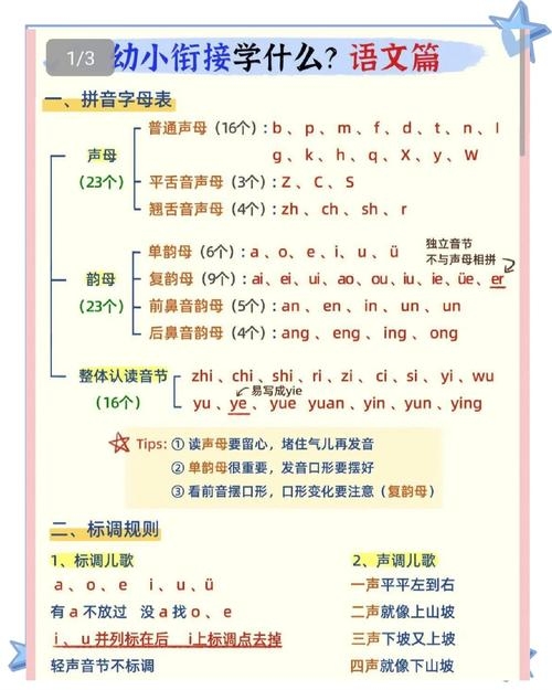 异拼音，声调与表意的奇妙映射插图