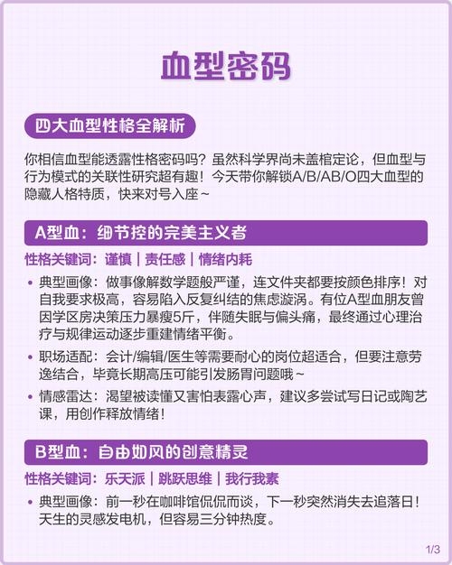 血型与性格，探索血型背后的性格密码插图