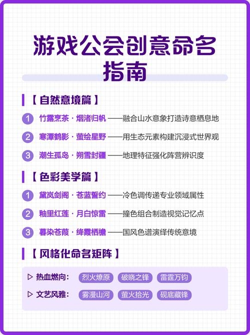 趣味游戏命名指南,打造专属游戏记忆点插图 趣味游戏命名指南,打造专属游戏记忆点插图