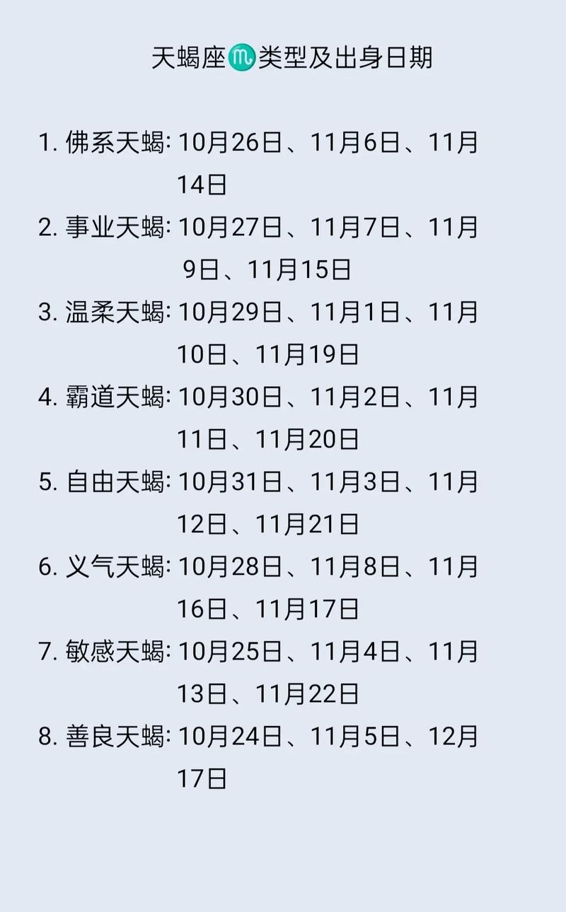 12月18日是天蝎座插图