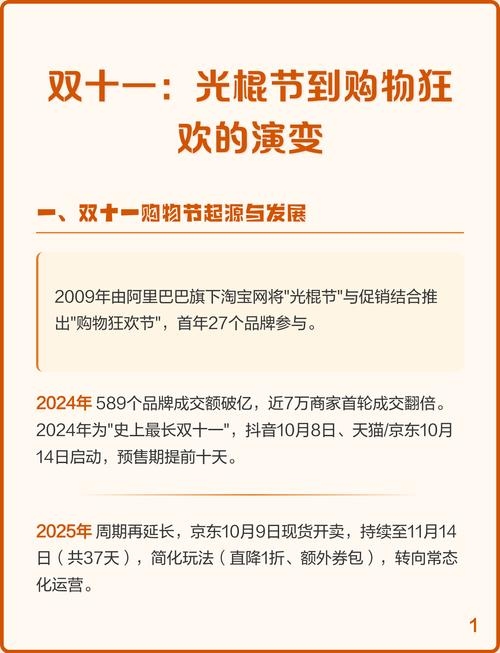 11月11号，从光棍节到全球购物狂欢的蜕变插图