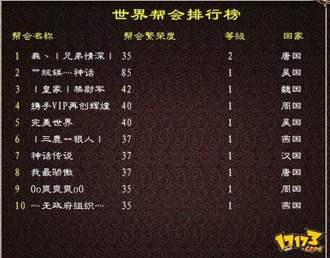 征途游戏名字，谱写热血征程的奇妙想象插图