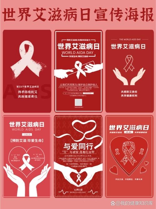12月1日,世界艾滋病日,关注健康与预防插图 12月1日,世界艾滋病日,关注健康与预防插图