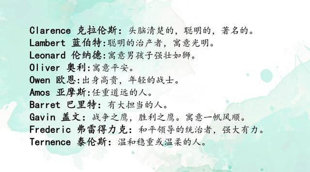 男孩英语名字推荐插图