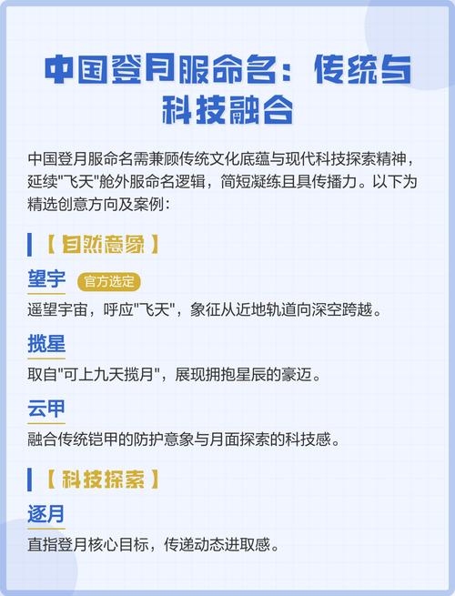 探索中国名字网，传统文化与现代科技的融合插图