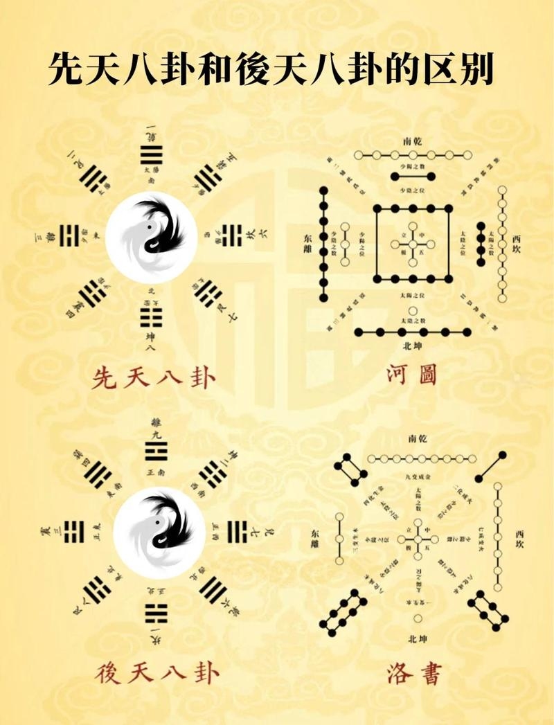 探索中国周易网,传统文化与现代科技的交汇点插图 探索中国周易网,传统文化与现代科技的交汇点插图