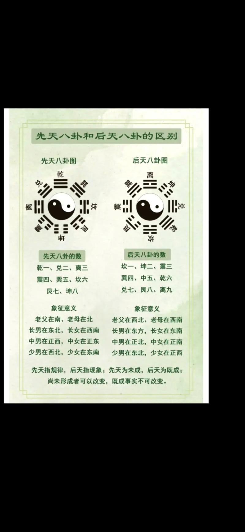探索中华玄学网，传统智慧与现代生活的交汇点插图