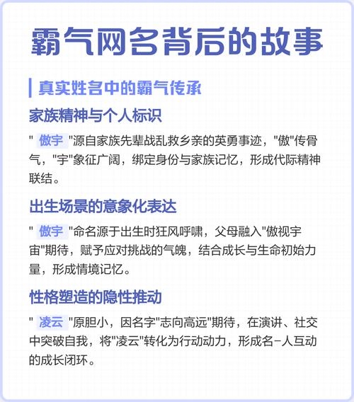 探索最红的网名背后的故事与趋势插图