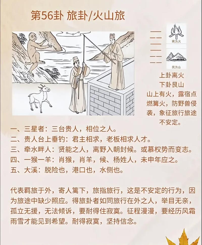 探索自我，一场关于自己算命的奇妙旅程插图