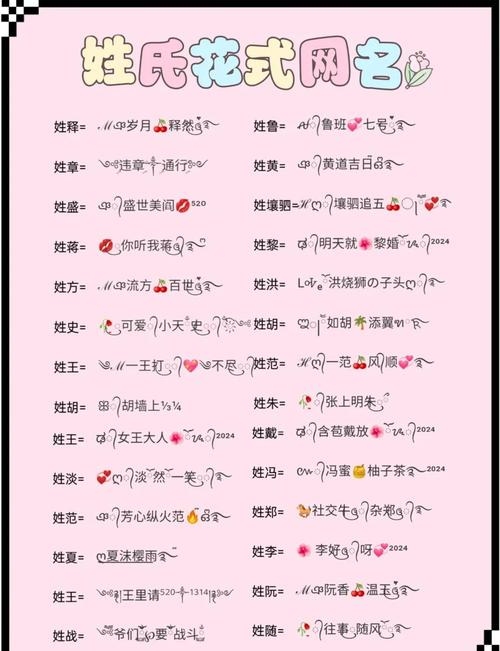 12字网名，探寻专属的魔法密码插图