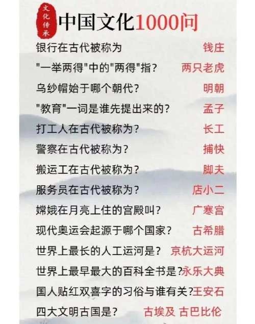 探索在线测名字，传统文化与现代科技的奇妙融合插图