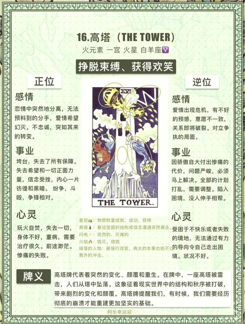 塔罗占卜，贵人角色大揭秘插图