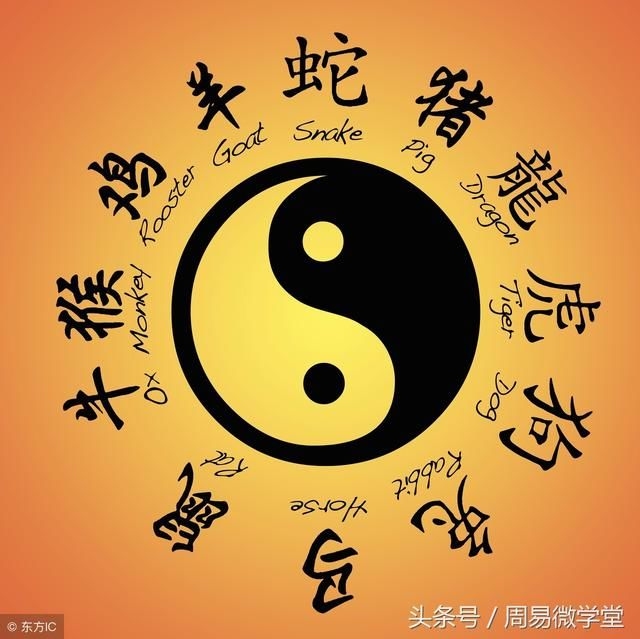 探索在线批八字算命的奥秘，科技与传统智慧的融合插图