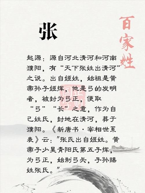 探寻张姓名字的源流与文化魅力插图