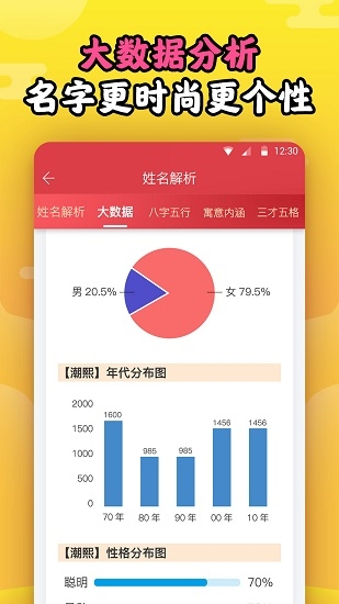 智慧之选，小孩起名网——免费取名的艺术与科学插图