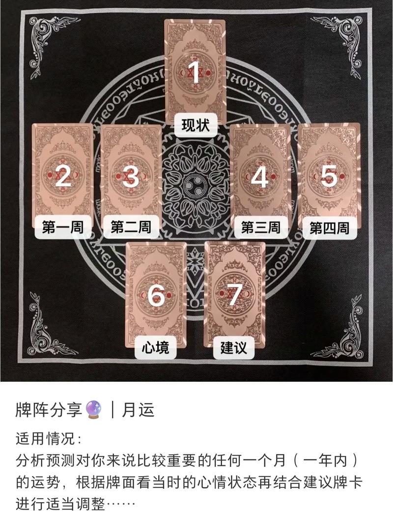 塔罗占卦，探索数字能量，开启灵性智慧之旅插图