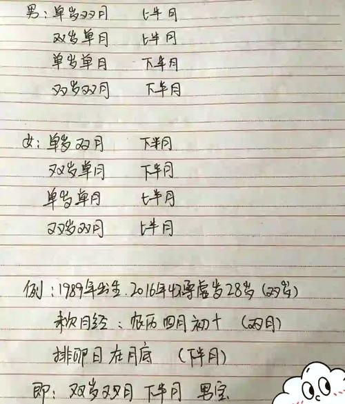 闰月怀孕算男女，简单方法揭秘！插图