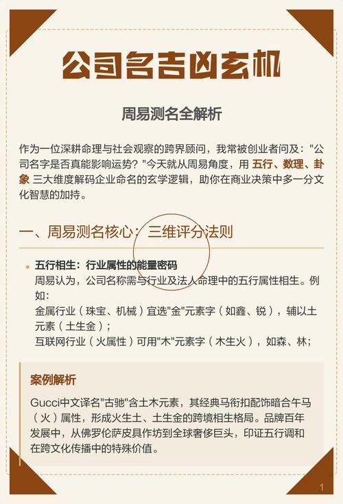 卜易居公司测名指南，名称需注重品牌与文化的契合度。插图