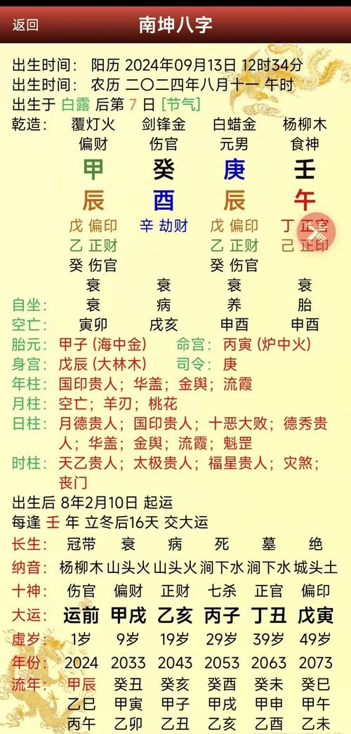 卜易居，免费生辰八字算命与姓名测试插图